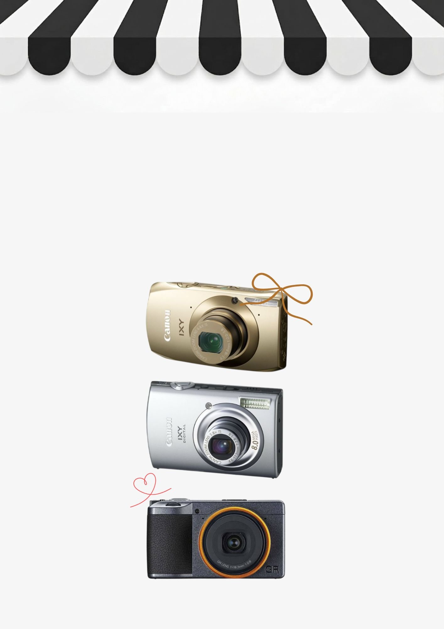 เช่าชุดกล้อง